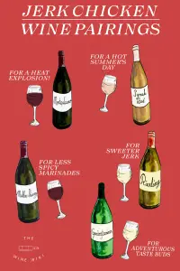 Jerk Chicken Wine Pairing: 5 Unique Ideas [+ infographic] - The Wine Wiki